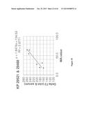 METHODS FOR MONITORING TIGHT CLOT FORMATION diagram and image