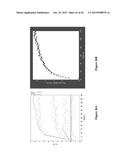 METHODS FOR MONITORING TIGHT CLOT FORMATION diagram and image