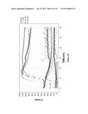 METHODS FOR MONITORING TIGHT CLOT FORMATION diagram and image