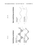 METHODS AND APPARATUS FOR MEASURING ELECTRICAL PROPERTIES OF CELLS diagram and image