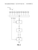 BIOSENSOR DEVICE AND RELATED METHOD diagram and image