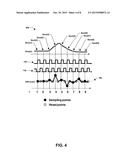 BIOSENSOR DEVICE AND RELATED METHOD diagram and image