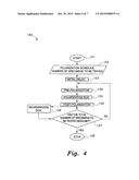 SEQUENCER SYSTEM FOR DATA COLLECTION OF CORROSION SPECIMENS diagram and image