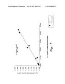 SEQUENCER SYSTEM FOR DATA COLLECTION OF CORROSION SPECIMENS diagram and image