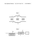 SYSTEM AND METHOD FOR ANALYZING A GAS diagram and image