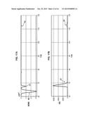 SYSTEM AND METHOD FOR ANALYZING A GAS diagram and image