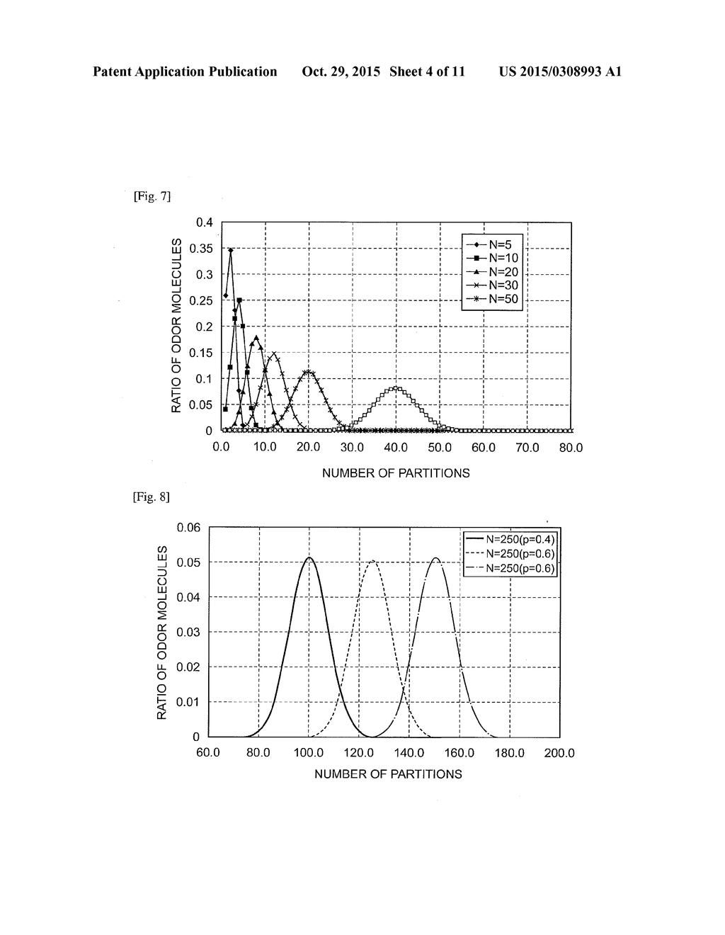 ODOR SENSING SYSTEM - diagram, schematic, and image 05