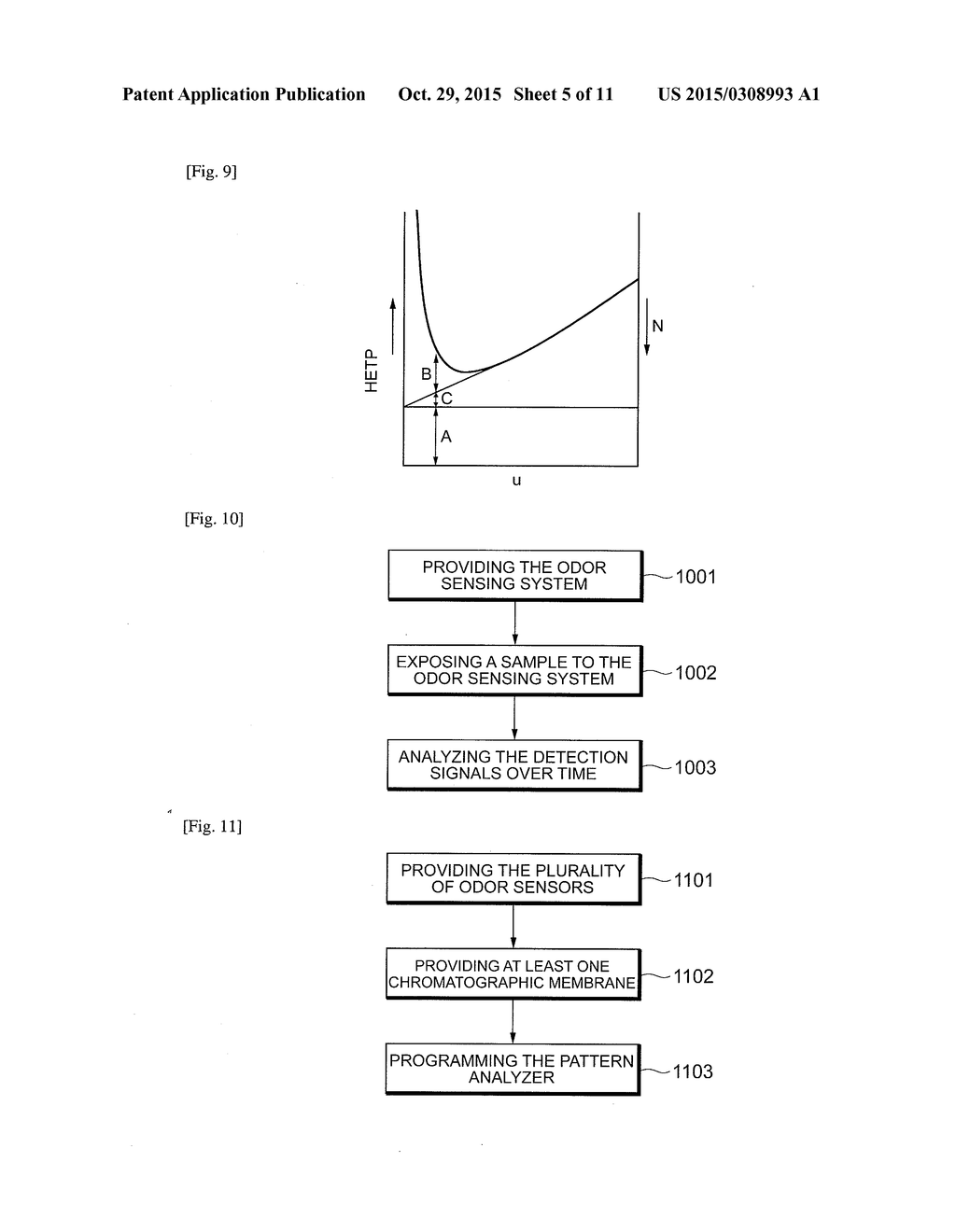 ODOR SENSING SYSTEM - diagram, schematic, and image 06