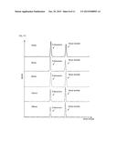 ODOR SENSING SYSTEM diagram and image