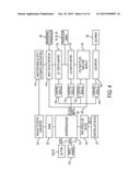 APPARATUS AND METHOD FOR NON-DESTRUCTIVE TESTING OF CONCRETE diagram and image