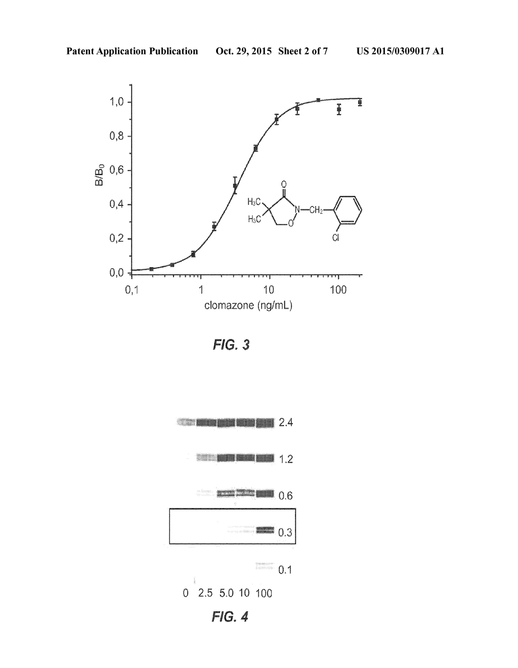 NON-COMPETITIVE IMMUNOASSAYS TO DETECT SMALL MOLECULES USING NANOPEPTAMERS - diagram, schematic, and image 03