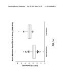 METHODS AND COMPOSITIONS FOR SCREENING AND DETECTING BIOMARKERS diagram and image