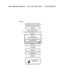 METHODS AND COMPOSITIONS FOR SCREENING AND DETECTING BIOMARKERS diagram and image