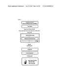 METHODS AND COMPOSITIONS FOR SCREENING AND DETECTING BIOMARKERS diagram and image