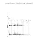 METHODS AND COMPOSITIONS FOR SCREENING AND DETECTING BIOMARKERS diagram and image