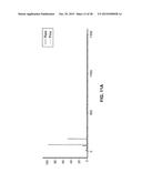 METHODS AND COMPOSITIONS FOR SCREENING AND DETECTING BIOMARKERS diagram and image