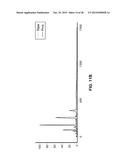 METHODS AND COMPOSITIONS FOR SCREENING AND DETECTING BIOMARKERS diagram and image