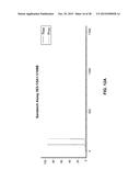 METHODS AND COMPOSITIONS FOR SCREENING AND DETECTING BIOMARKERS diagram and image