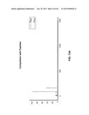 METHODS AND COMPOSITIONS FOR SCREENING AND DETECTING BIOMARKERS diagram and image