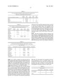 METHODS AND COMPOSITIONS FOR SCREENING AND DETECTING BIOMARKERS diagram and image