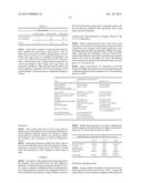 METHODS AND COMPOSITIONS FOR SCREENING AND DETECTING BIOMARKERS diagram and image