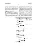 METHODS AND COMPOSITIONS FOR SCREENING AND DETECTING BIOMARKERS diagram and image