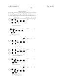 METHODS AND COMPOSITIONS FOR SCREENING AND DETECTING BIOMARKERS diagram and image