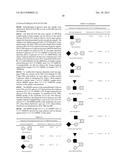 METHODS AND COMPOSITIONS FOR SCREENING AND DETECTING BIOMARKERS diagram and image