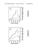 PODXL IN BLADDER CANCER diagram and image