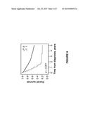 PODXL IN BLADDER CANCER diagram and image