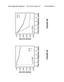 PODXL IN BLADDER CANCER diagram and image