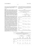 PODXL IN BLADDER CANCER diagram and image