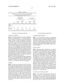 PODXL IN BLADDER CANCER diagram and image