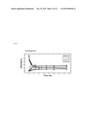 METHOD AND DEVICE FOR MARKING ISOTOPES diagram and image