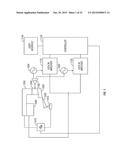 AM/FM Measurements Using Multiple Frequency of Atomic Force Microscopy diagram and image