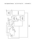 AM/FM Measurements Using Multiple Frequency of Atomic Force Microscopy diagram and image