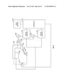 AM/FM Measurements Using Multiple Frequency of Atomic Force Microscopy diagram and image