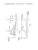 AM/FM Measurements Using Multiple Frequency of Atomic Force Microscopy diagram and image