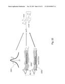 AM/FM Measurements Using Multiple Frequency of Atomic Force Microscopy diagram and image