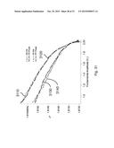 AM/FM Measurements Using Multiple Frequency of Atomic Force Microscopy diagram and image