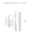 AM/FM Measurements Using Multiple Frequency of Atomic Force Microscopy diagram and image