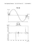 FAULT DETECTION DEVICE, FAULT DETECTION METHOD, AND PROGRAM diagram and image