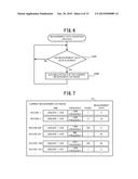 FAULT DETECTION DEVICE, FAULT DETECTION METHOD, AND PROGRAM diagram and image