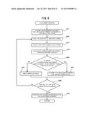 FAULT DETECTION DEVICE, FAULT DETECTION METHOD, AND PROGRAM diagram and image