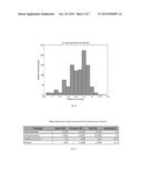 SYSTEMS AND METHODS FOR JOINT ANGLE-FREQUENCY DETERMINATION diagram and image