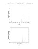 SYSTEMS AND METHODS FOR JOINT ANGLE-FREQUENCY DETERMINATION diagram and image