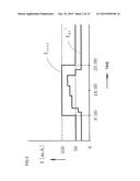 INSULATION MONITORING DEVICE diagram and image