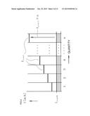 INSULATION MONITORING DEVICE diagram and image