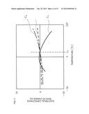 INSULATION MONITORING DEVICE diagram and image