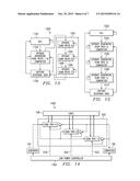 ADAPTING SCAN-BIST ARCHITECTURES FOR LOW POWER OPERATION diagram and image